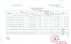 Lịch trực tuần 13 - 19/3/2023