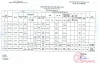 Lịch trực tuần 12 - 18/06/2023