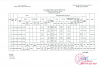 Lịch trực tuần 16 - 22/10/2023