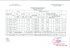 Lịch trực tuần 23 - 29/10/2023