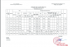 Lịch trực tuần 18/9 - 24/9/2023