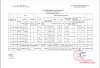 Lịch trực tuần 25/9 - 01/10/2023