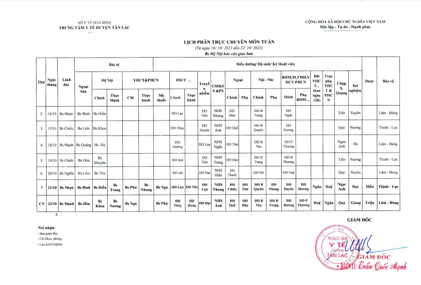 Lịch trực tuần 16 - 22/10/2023