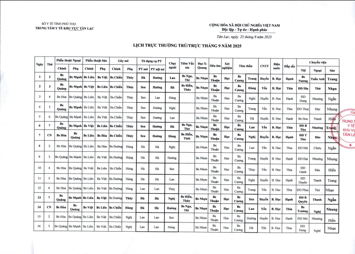 Lịch trực tháng 9. 2025