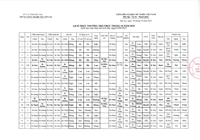 Lịch trực tháng 10.2025