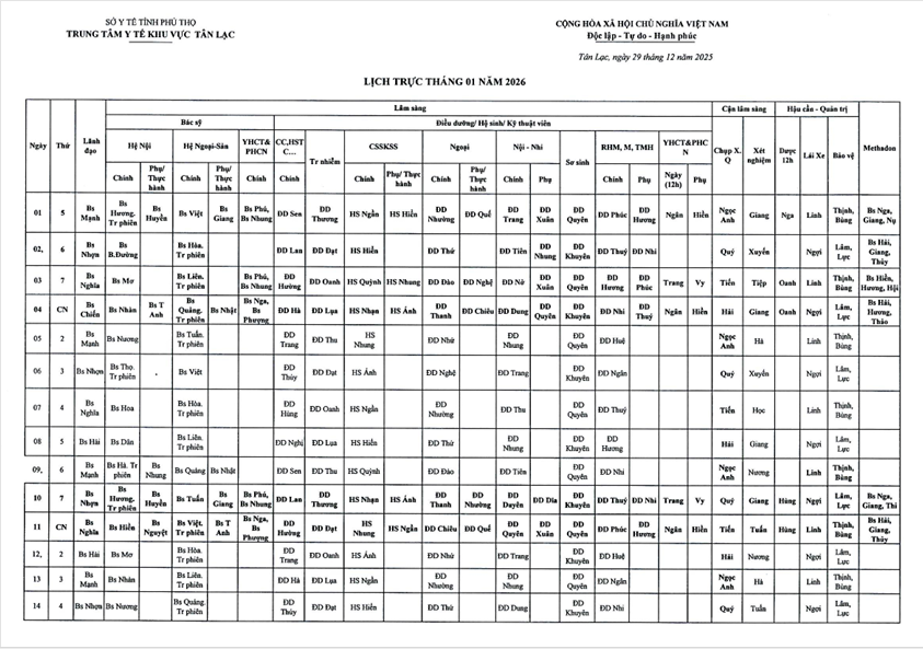 Lịch trực tháng 1.2026